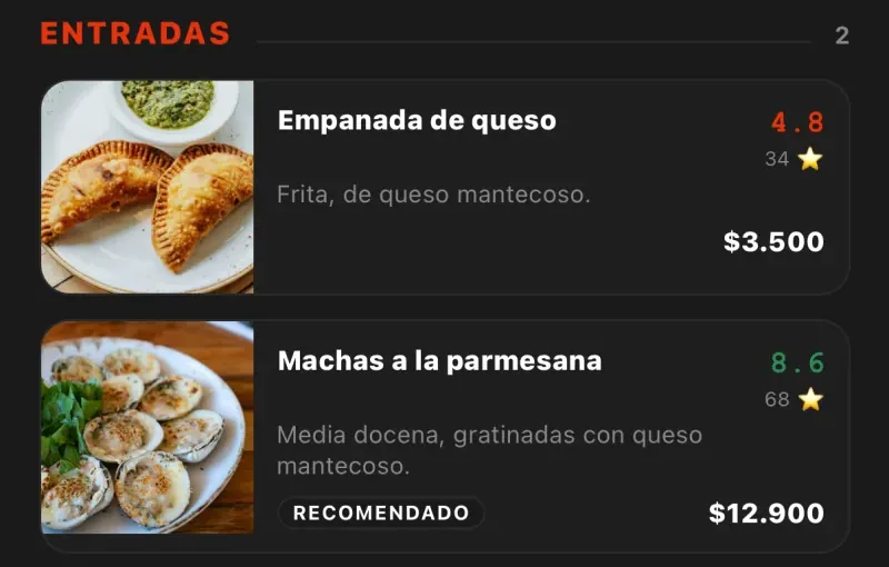 La carta de Tu local en la app de Foodia, con datos de ejemplo: cada plato muestra su foto, su precio, su nota y cuántas evaluaciones tiene desde que el local está en Foodia; Empanada de queso con 4,8 y 34 evaluaciones, y Machas a la parmesana con 8,6 y 68.